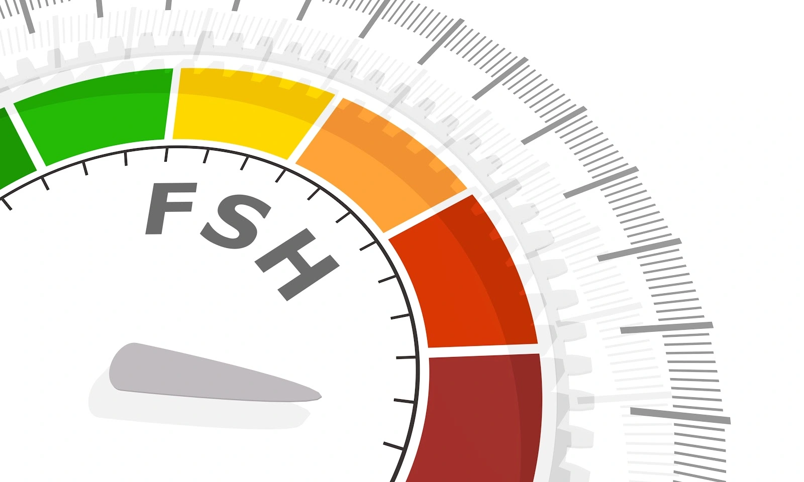 meter showing high FSH levels